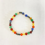 Power Bracelet Energy