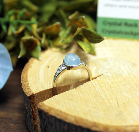 Aquamarine Gem Ring